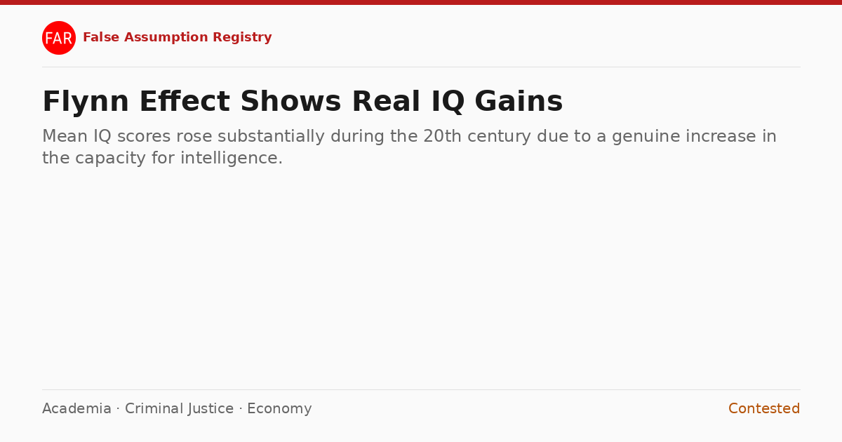False Assumption: Flynn Effect Shows Real IQ Gains