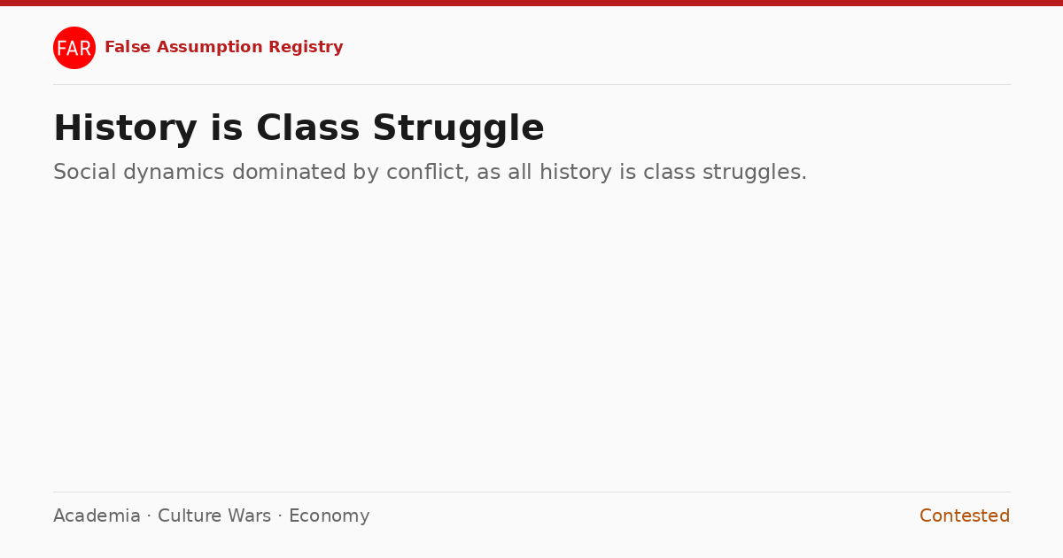 False Assumption: History is Class Struggle