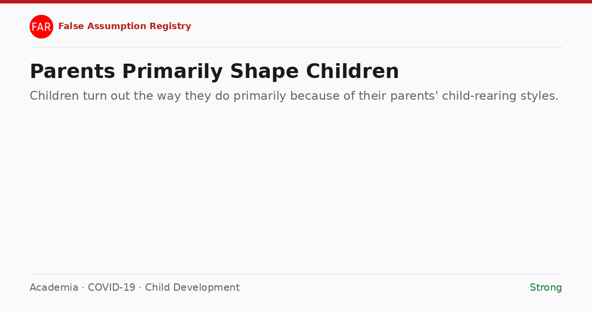 False Assumption: Parents Primarily Shape Children
